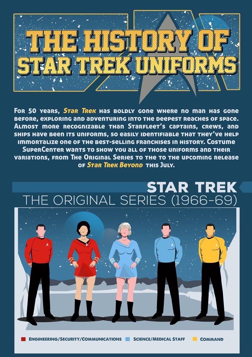infografica-uniformi-star-trek-01