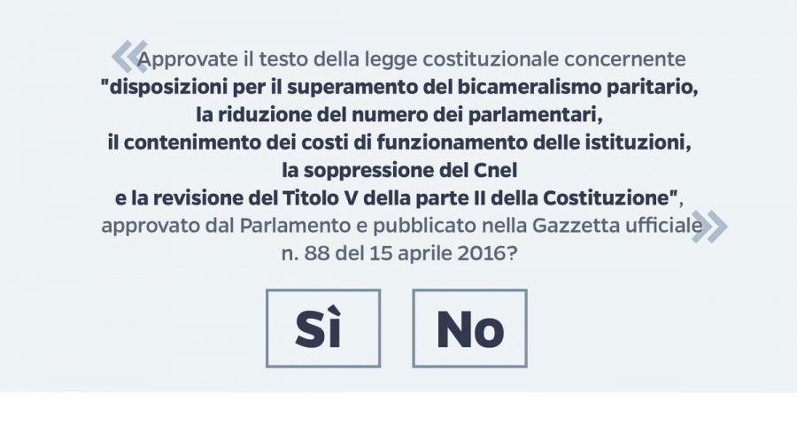 quesito referendum costituzionale
