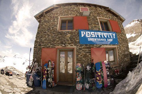 Positivity test center