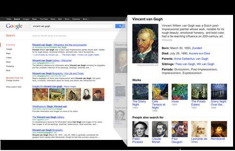 Google Knowledge Graph: ecco come si presenterà