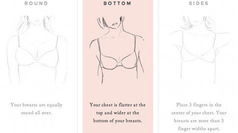 Semplici domande per un reggiseno perfetto