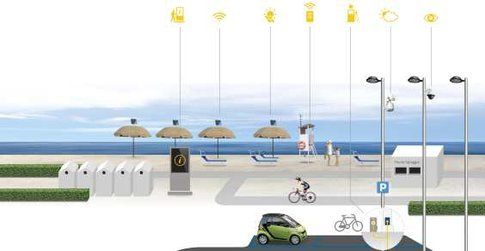 Progetto Tecnospiaggia