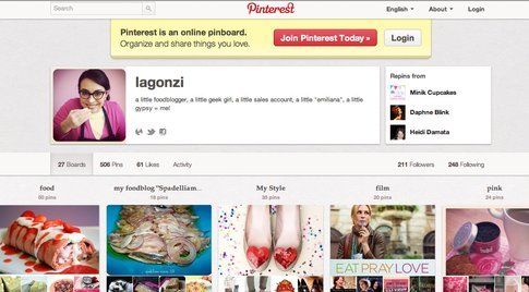 il mio pinterest