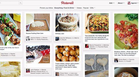 il food su pinterest