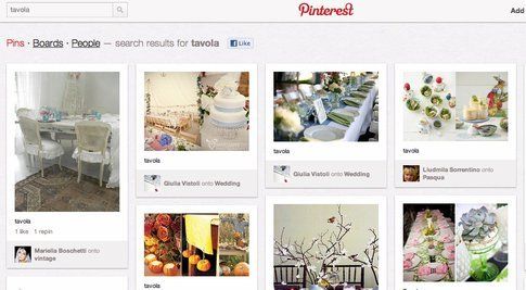 le tavole su pinterest