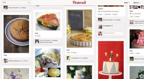 le torte su pinterest