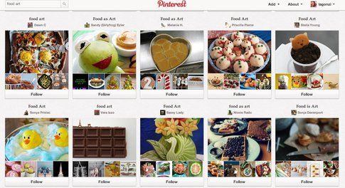 board dedicate alla food art su Pinterest