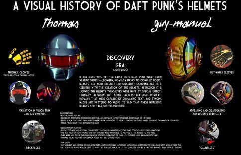 l'evoluzione dei caschi Daft Punk - foto Pilltapes.com