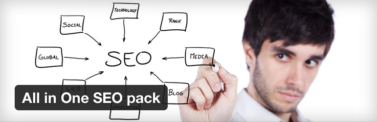 All in One SEO Pack: WordPress plugin