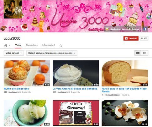 Il mondo di "Uccia 3000" su Youtube