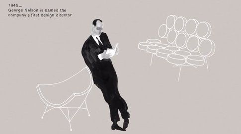 108 Years of Herman Miller in 108 Seconds