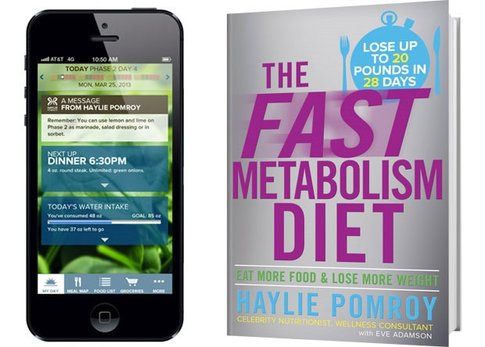 App e libro "The Fast Metabolism Diet"