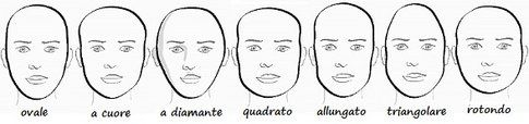 Taglio di capelli: scegli quello più adatto alla forma del tuo viso! Fonte: Corbisimage.com
