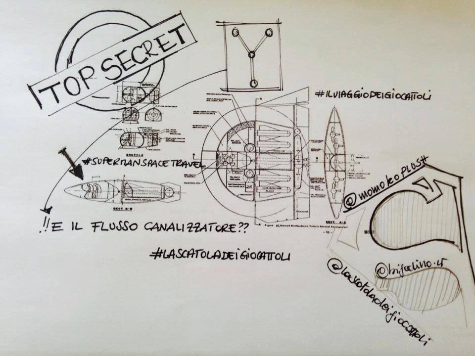 progetto - top secret progetto superman top secret
