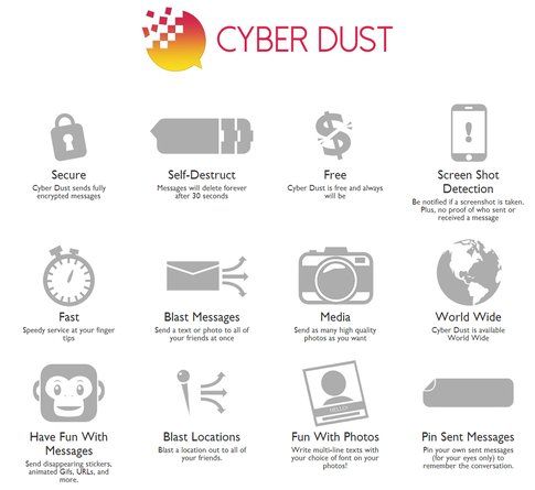 Home page di Cyberdust