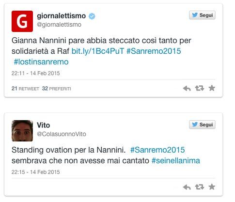 I commenti da Twitter