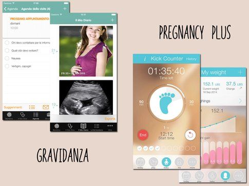 Gravidanza e Pregnancy+
