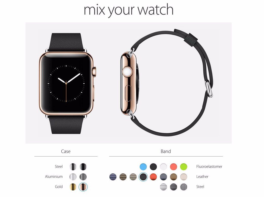Il tuo Apple Watch personalizzabile con un clic