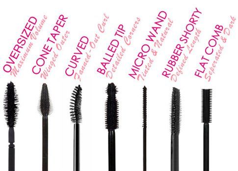 Gli applicatoti del mascara e le loro funzioni - Alice Mongkongllite for BuzzFeed Design / Via Makeup.com / The Beauty Snoop