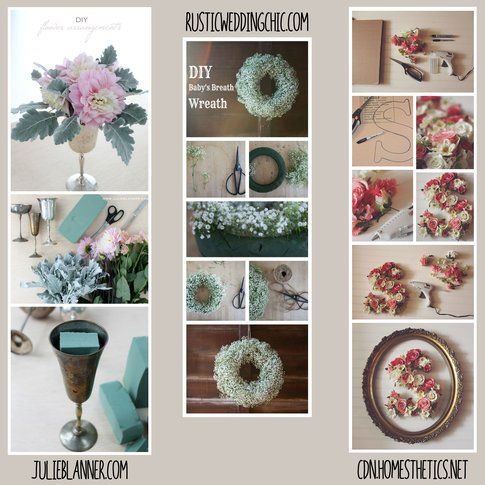 Pinterest - trovato su: crediti in foto