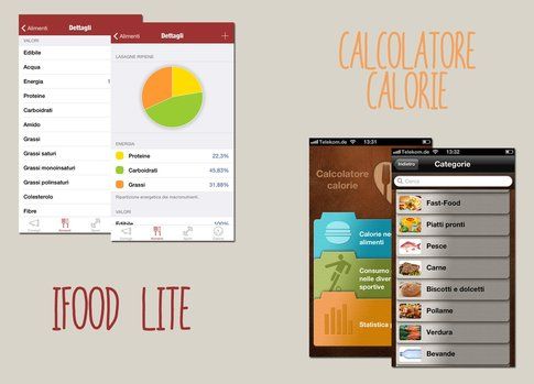 iFood Lite e Calcolatore calorie