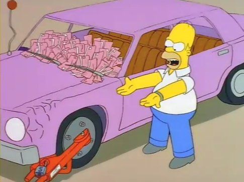 The Simpson, auto - Fonte: Funnyordie