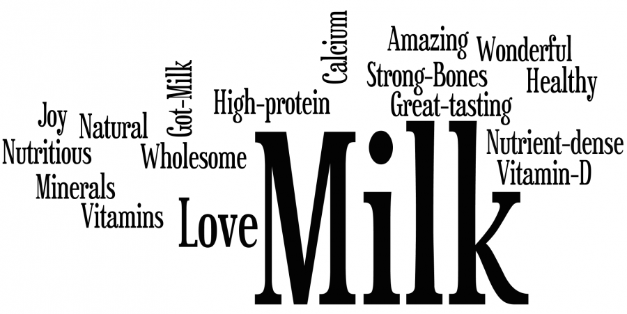 Milk-wordcloud