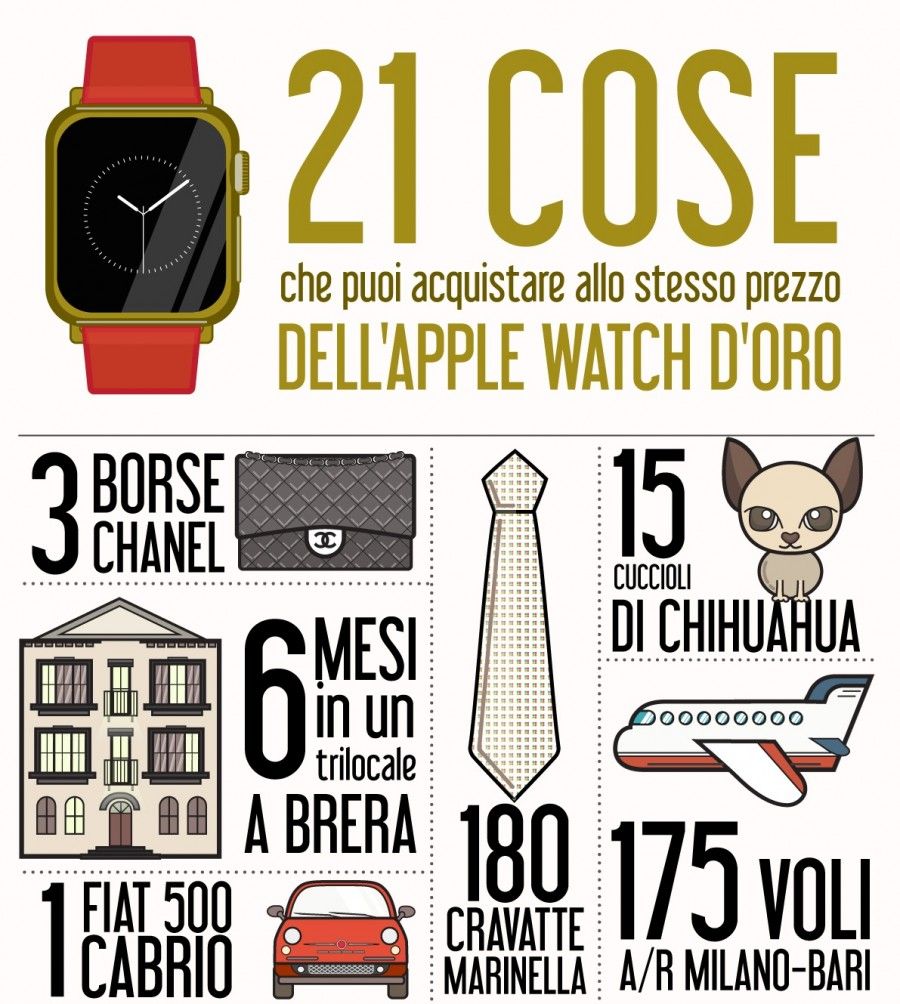 apple-watch-oro-01