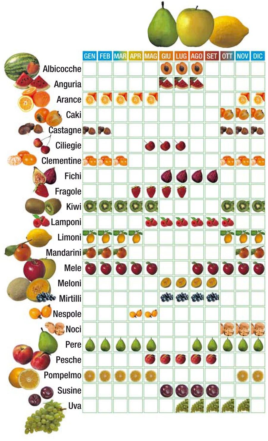 calendario-frutta