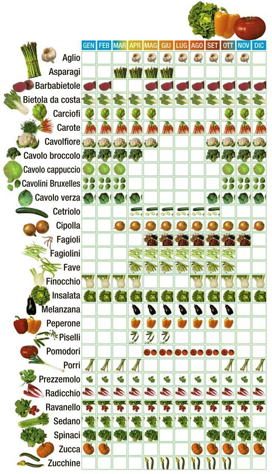 calendario-verdura