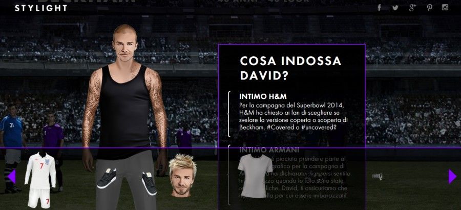 gioco (S)Vesti David Beckham