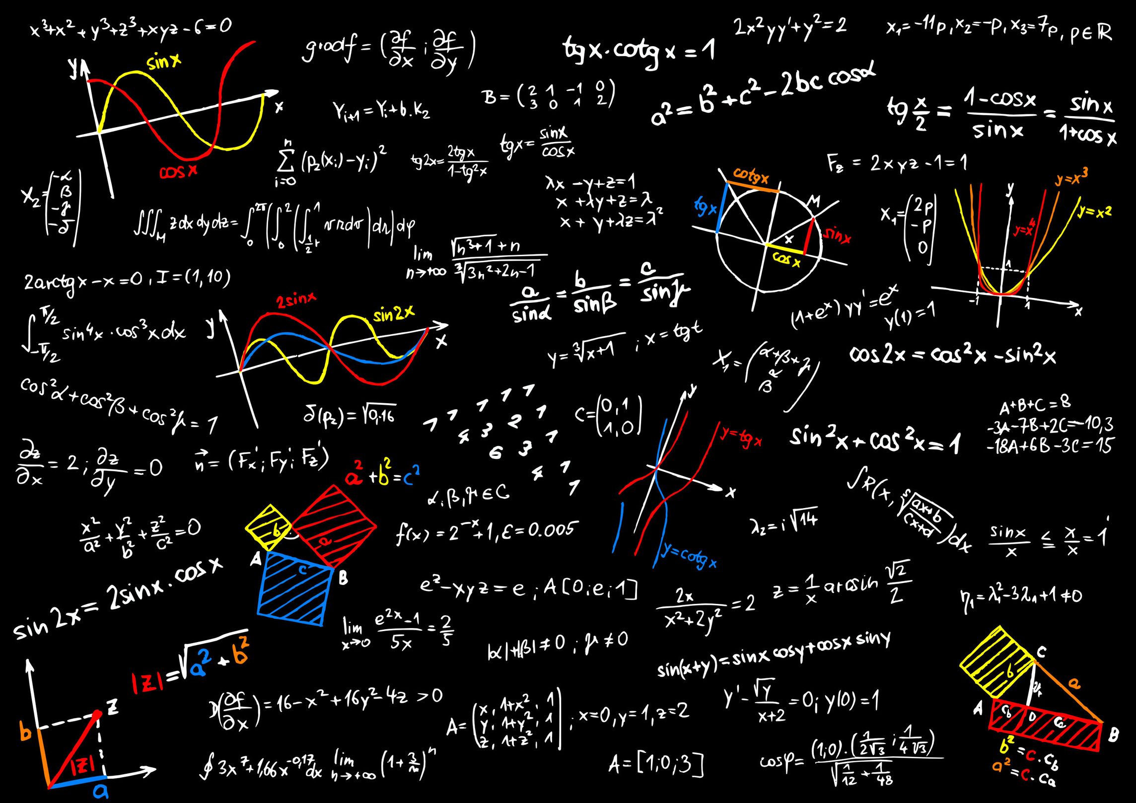 Studiare la matematica è fondamentale
