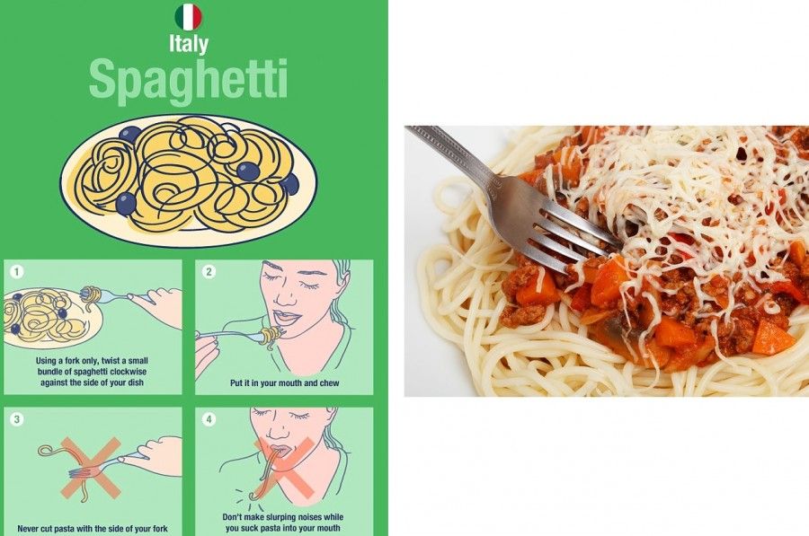 spaghetti