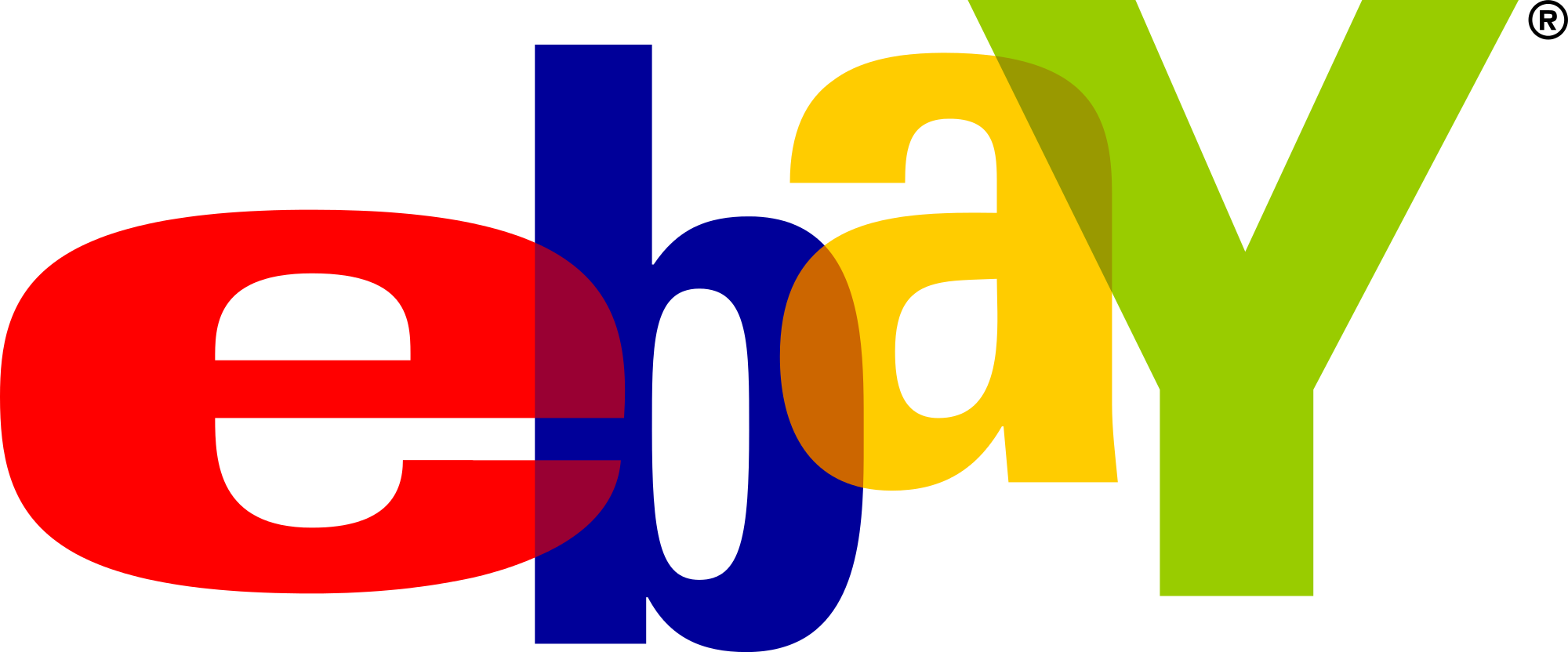 10 cose che (forse) non sai su eBay