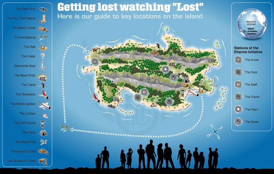 lost-isola