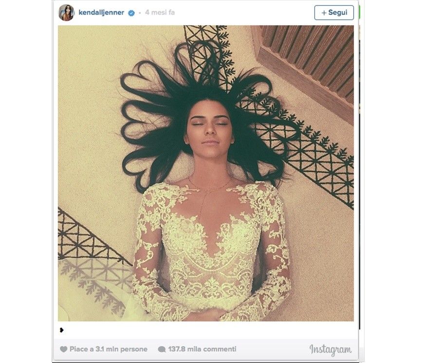 1kendall-capelli