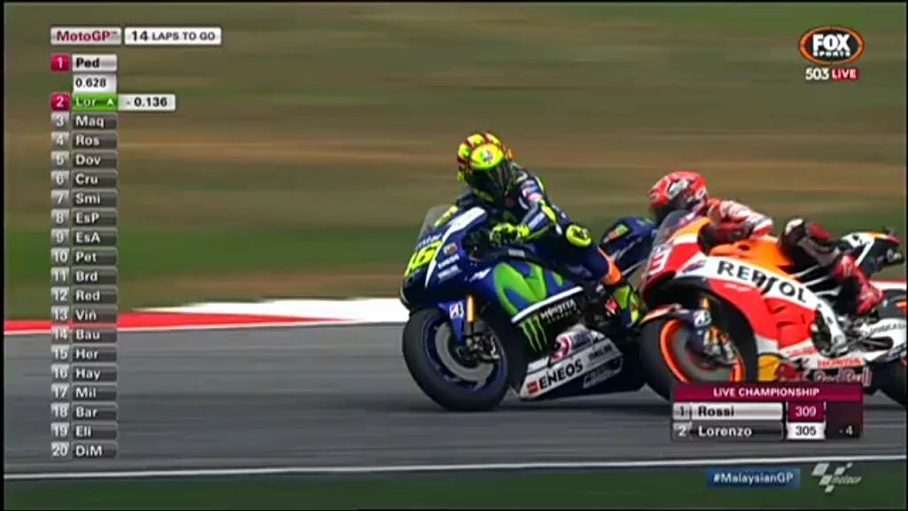 Valentino Rossi VS Marquez: i meme più divertenti sul web