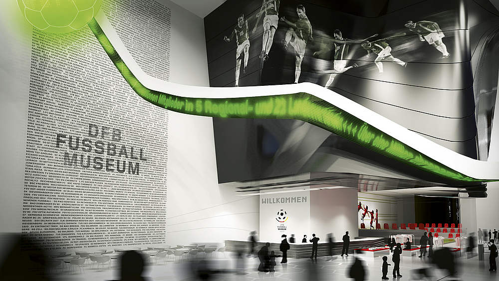 FIFA Football Museum