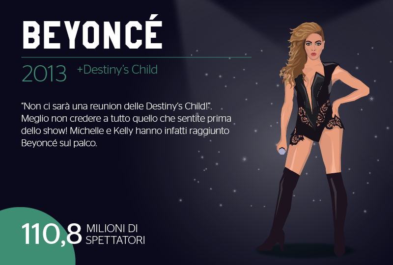 2013 - Super-Bowl - Beyoncé