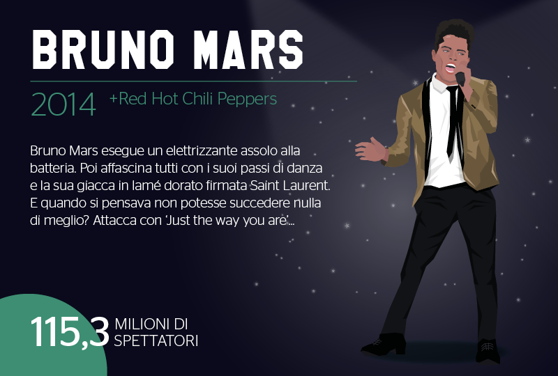 2014 - Super-Bowl - Bruno Mars