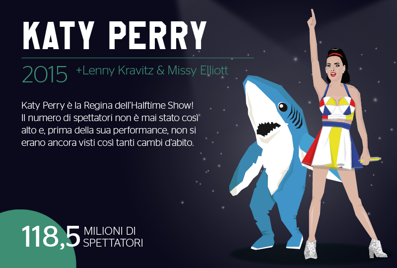 2015 - Super-Bowl - Katy Perry