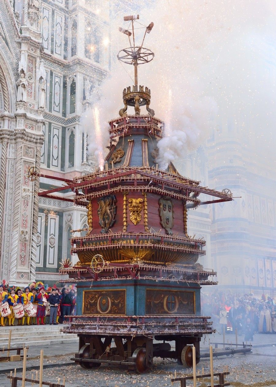 Pasqua in Città