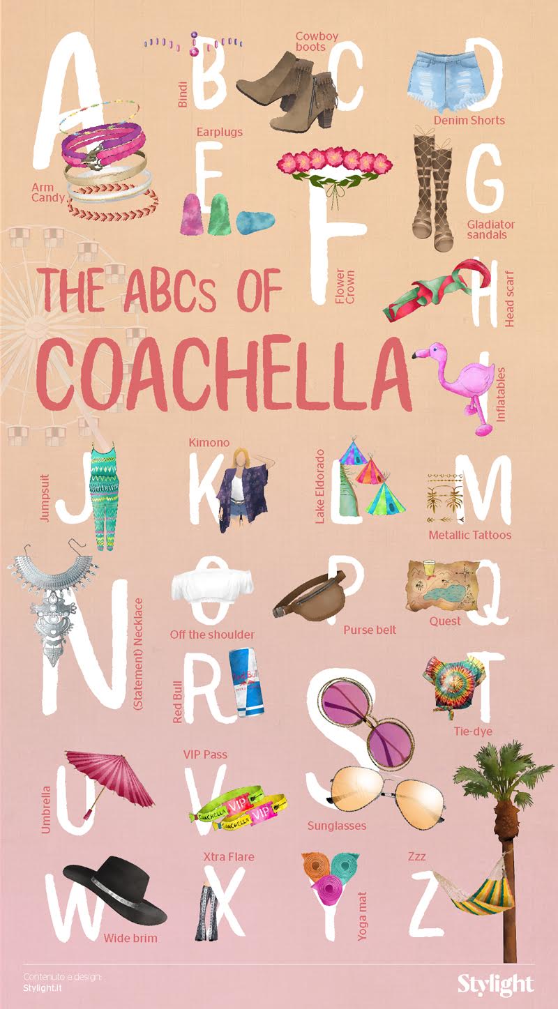 abc-coachella