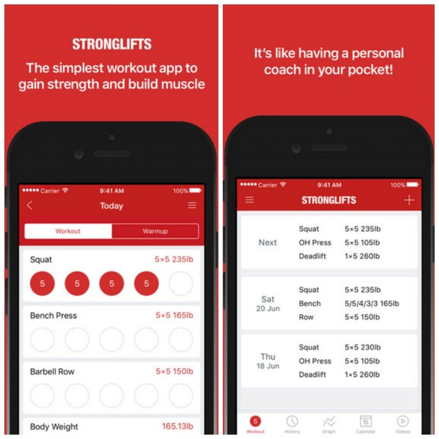 StrongLifts 5x5