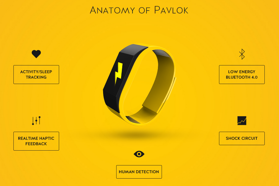 pavlok1