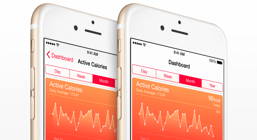 La Health app di Apple.