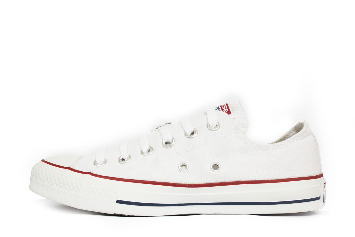 A cosa servono i buchi laterali nelle sneakers Converse?