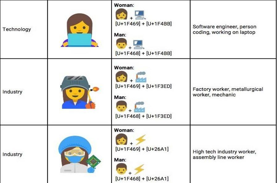 google_women_emoji