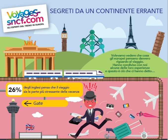 infografica-viaggiatori-01