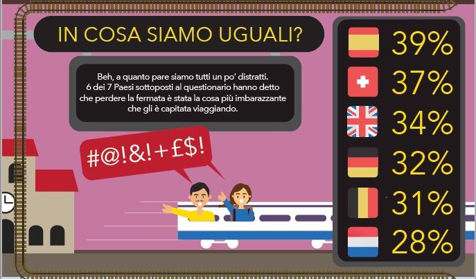 infografica-viaggiatori-05